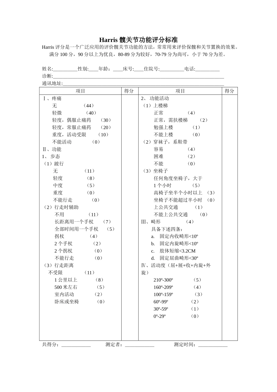Harris-髋关节功能评分标准_第1页