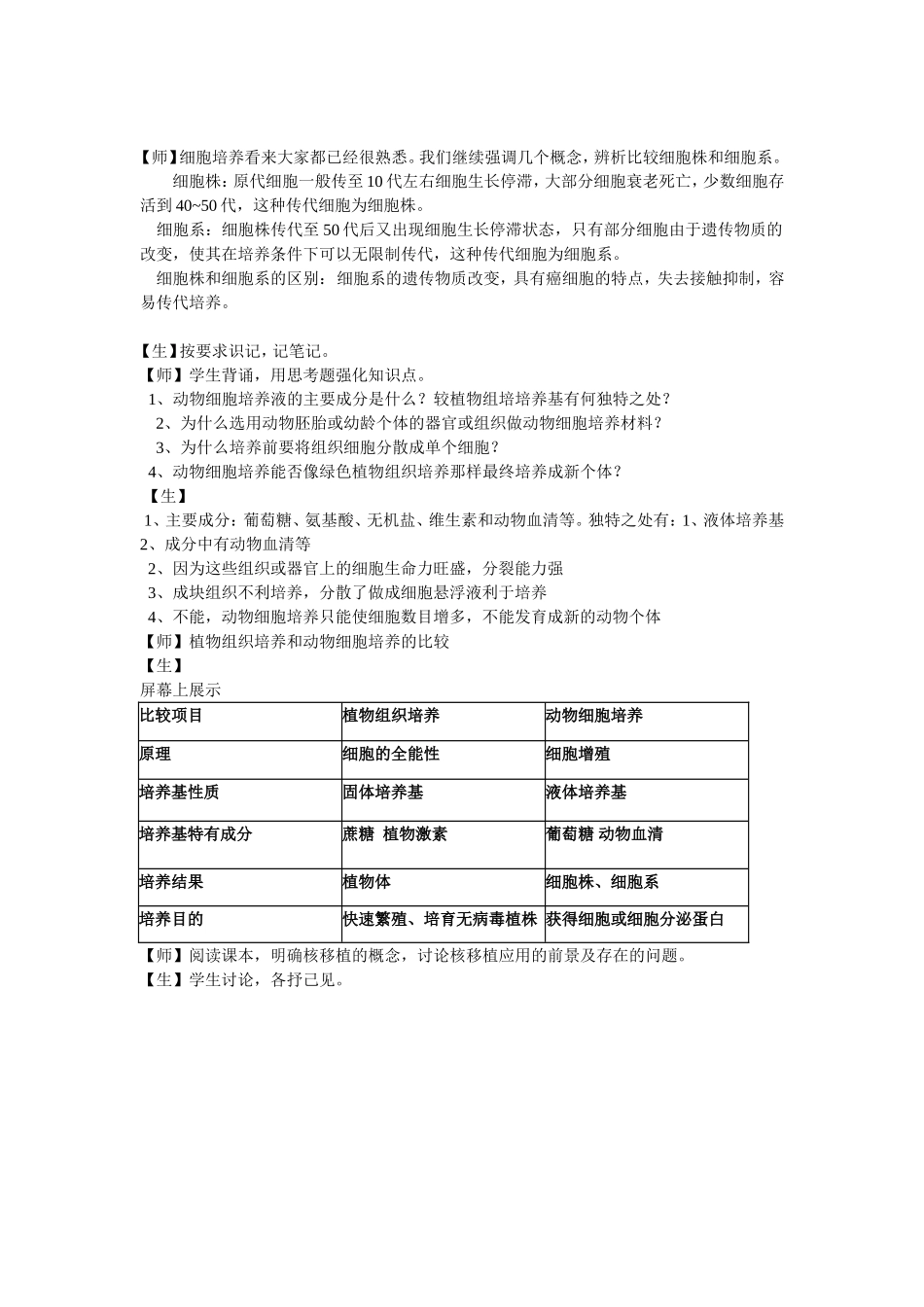 动物细胞培养学案_第2页