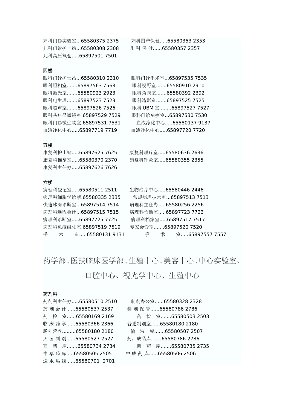 河南省人民医院通讯录_第3页