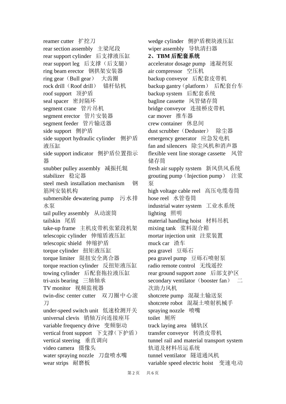 TBM专业术语英汉对照1_第2页