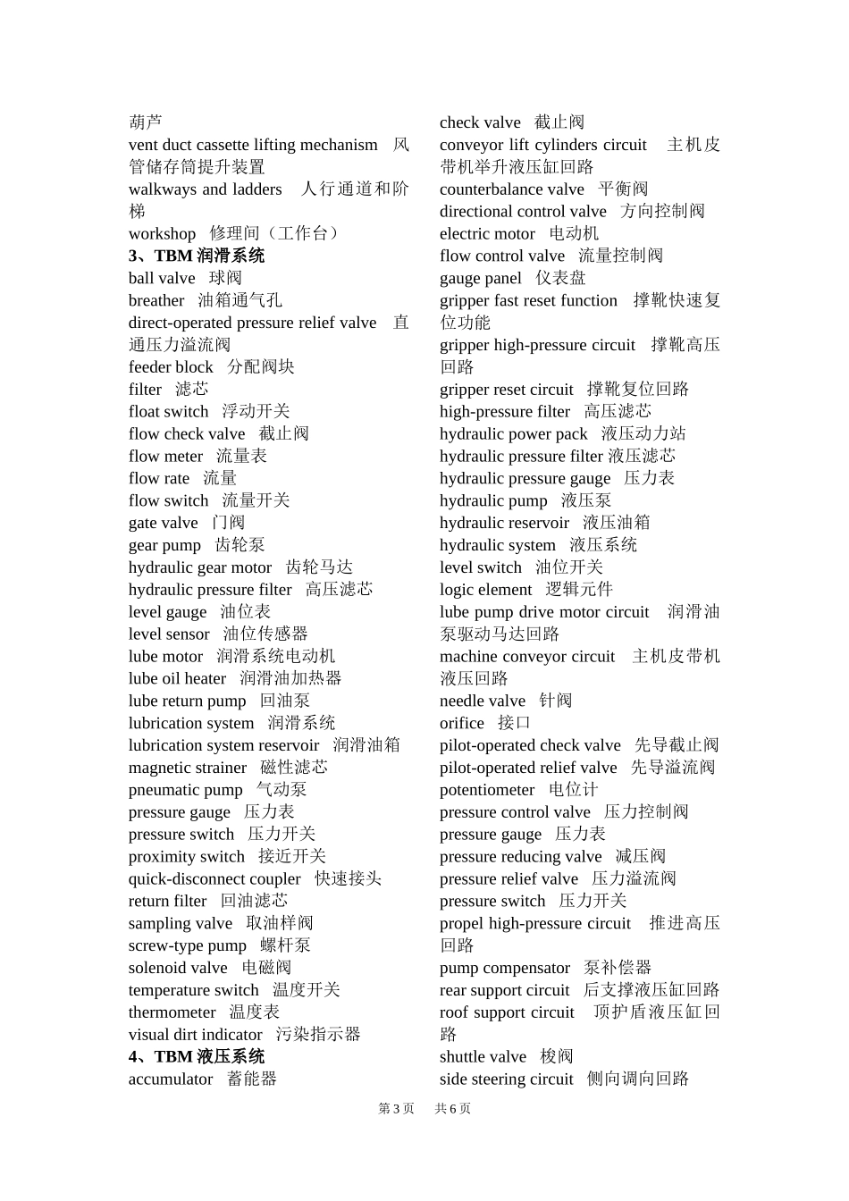 TBM专业术语英汉对照1_第3页