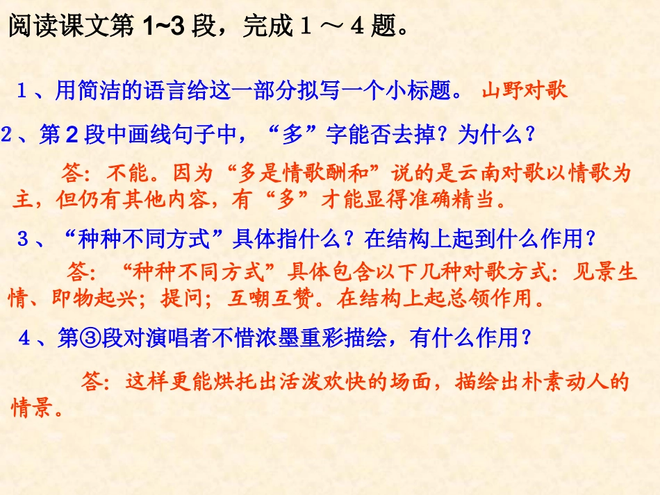 云南的歌会121_第1页