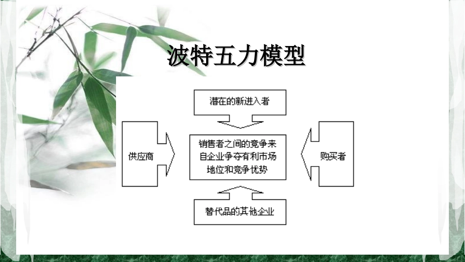 人工耳蜗竞争分析_第2页