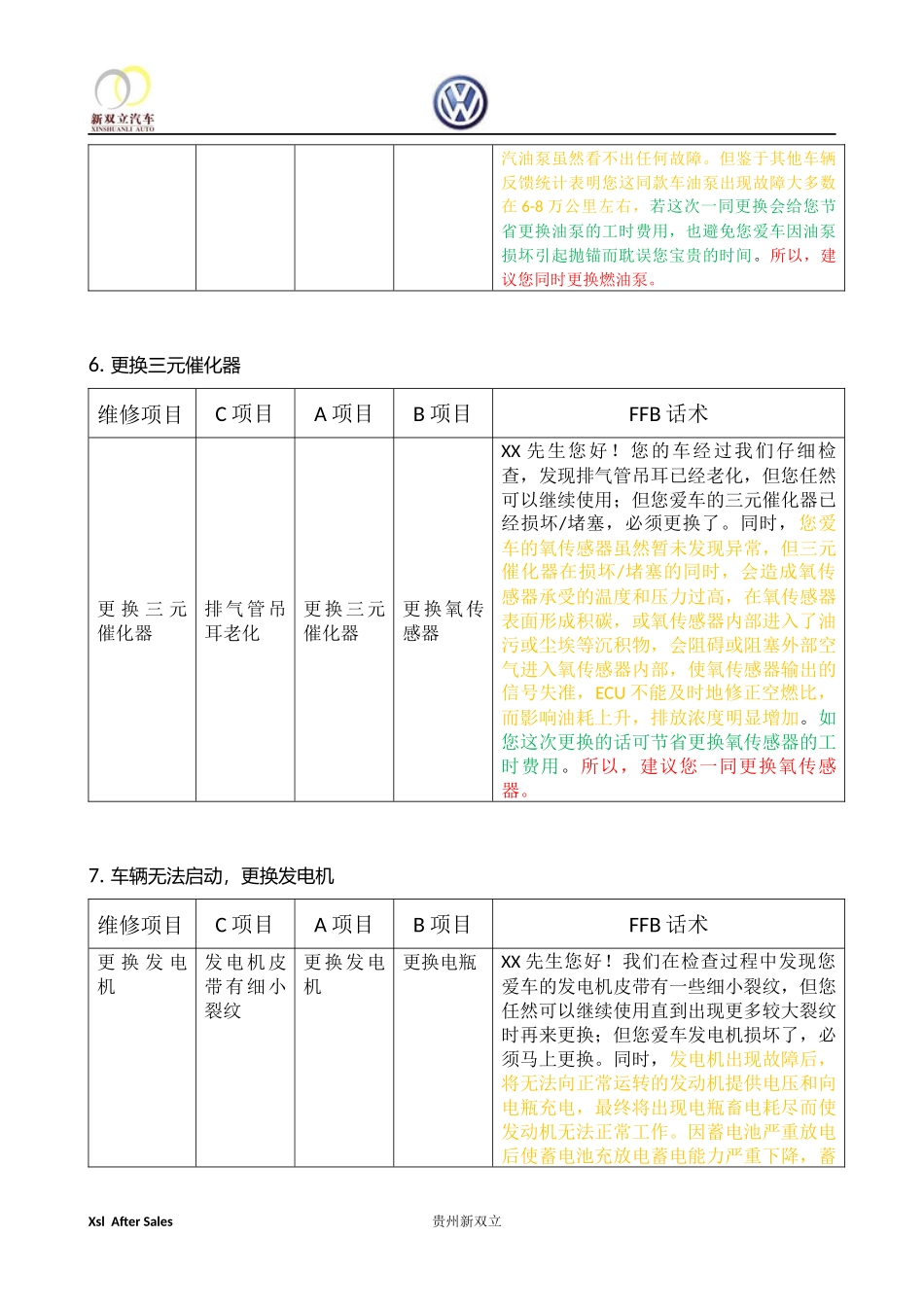 C-A-B话术(2)_第3页