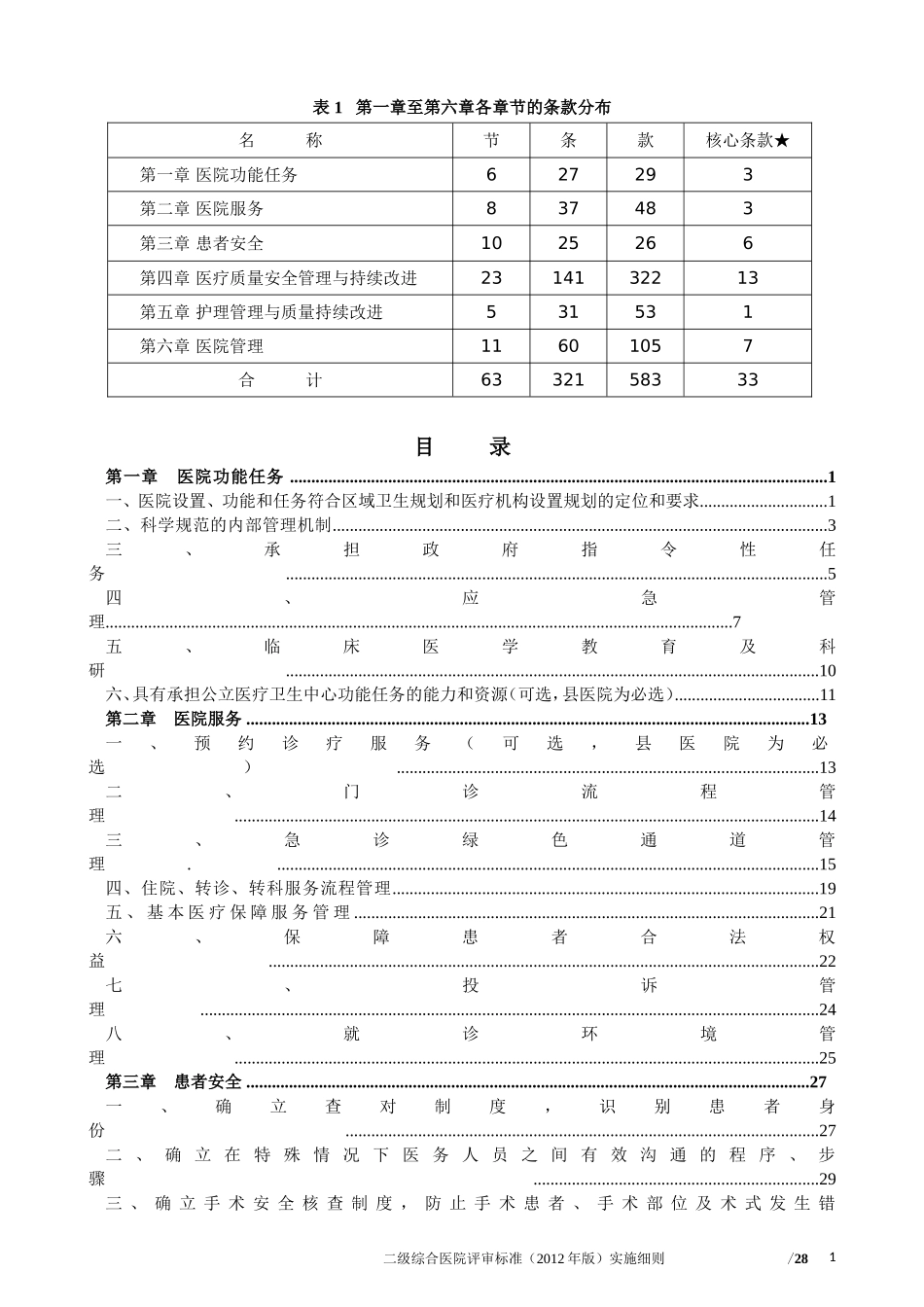 二级综合医院评审标准33项核心条款_第1页