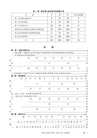 二级综合医院评审标准33项核心条款