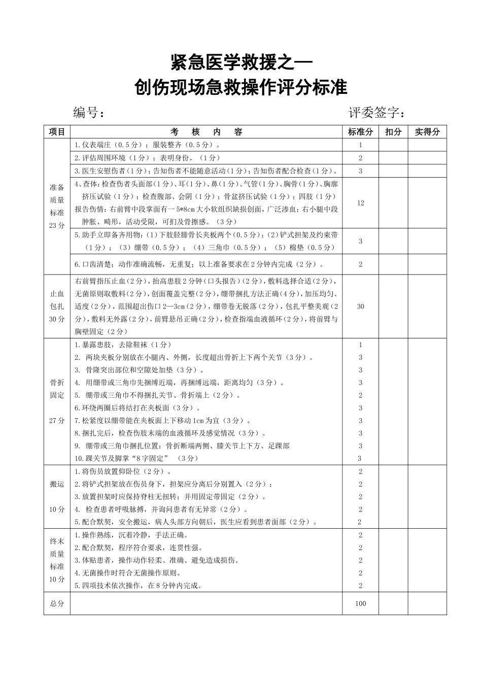 创伤现场急救演练评分标准_第1页