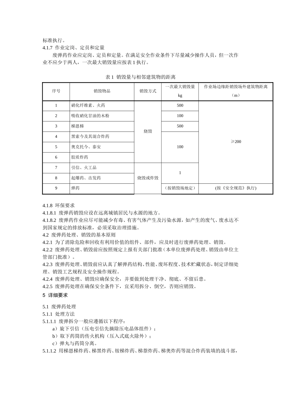 废火药、炸药、弹药、引信及火工品处理、销毁与贮运安全技术要求_第2页
