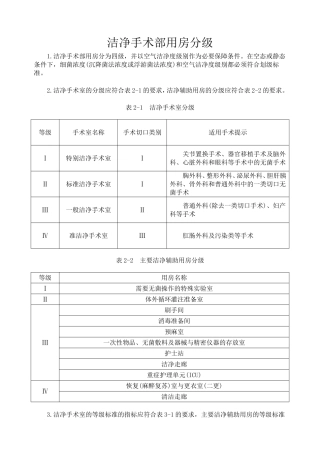 洁净手术部用房分级