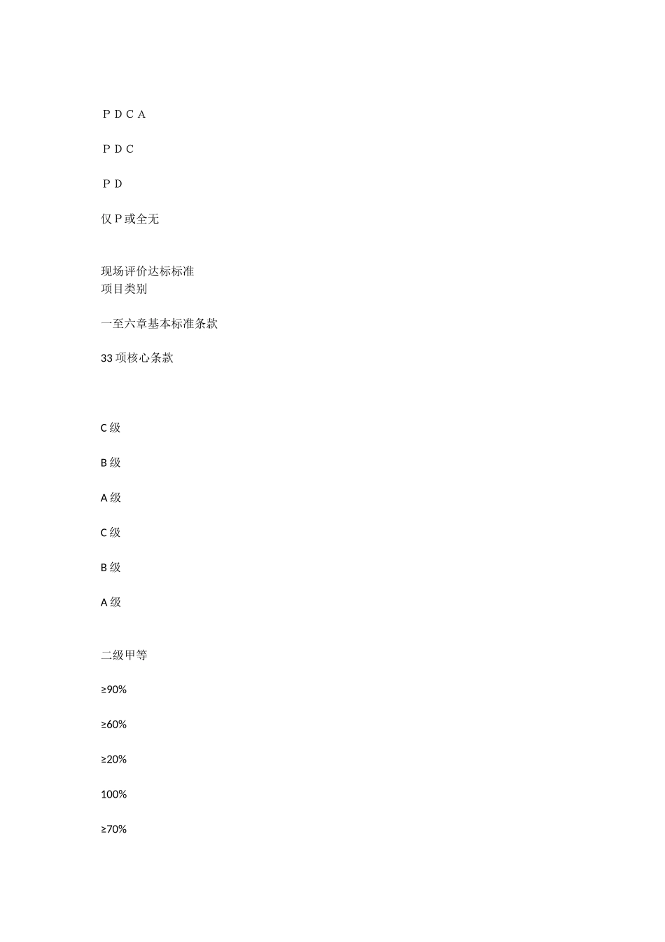 二甲医院评审须知_第3页