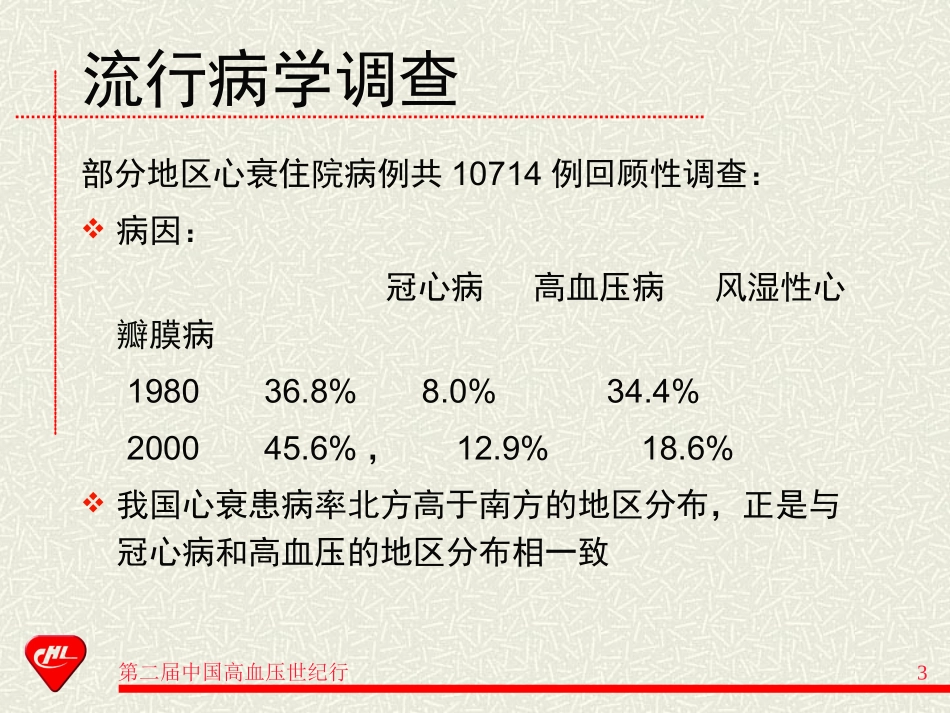 b戴闺柱高血压对心衰_第3页