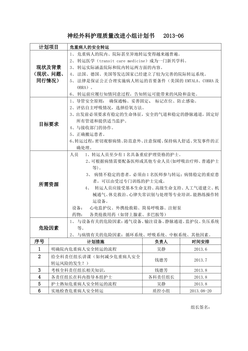 PDCA.病人安全转运_第1页