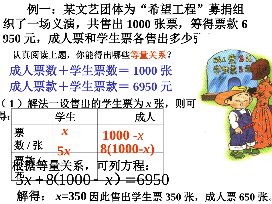 数学：“希望工程”义演课件(北师大版七年级上)_第2页