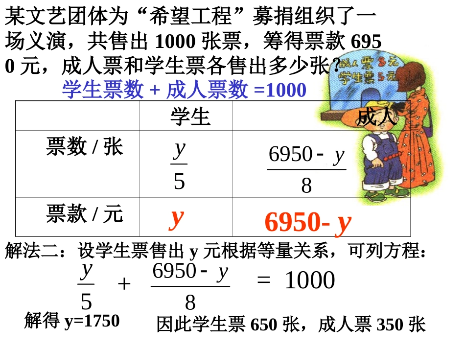 数学：“希望工程”义演课件(北师大版七年级上)_第3页