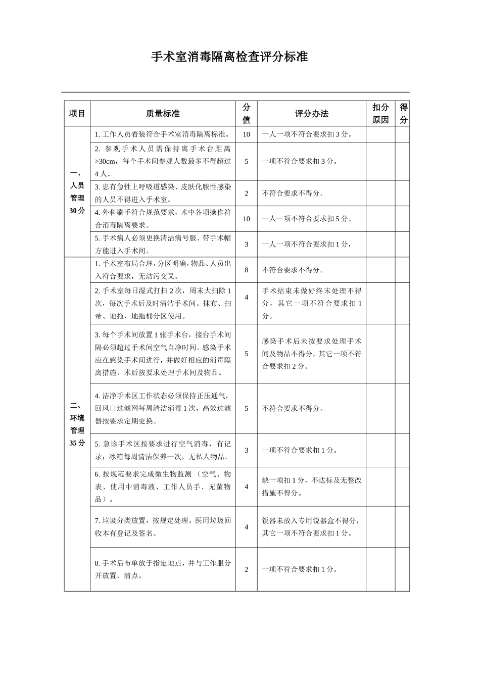手术室消毒隔离检查评分标准_第1页