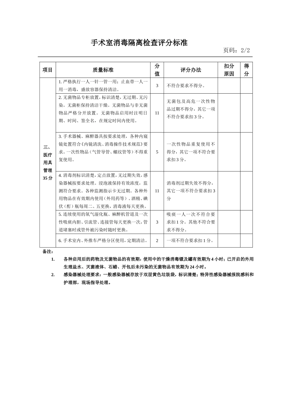 手术室消毒隔离检查评分标准_第2页