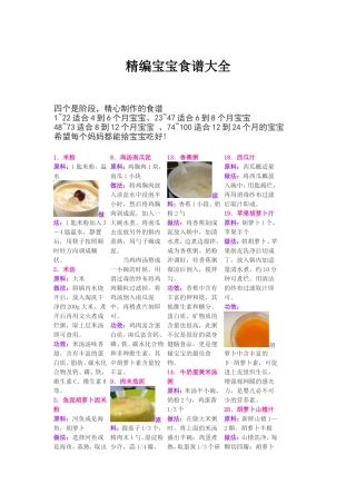 宝宝食谱大全-四个月-五个月-六个月-七个月-八个月-九个月-十个月-十一个月-一岁-两岁-三岁-宝宝食谱大全