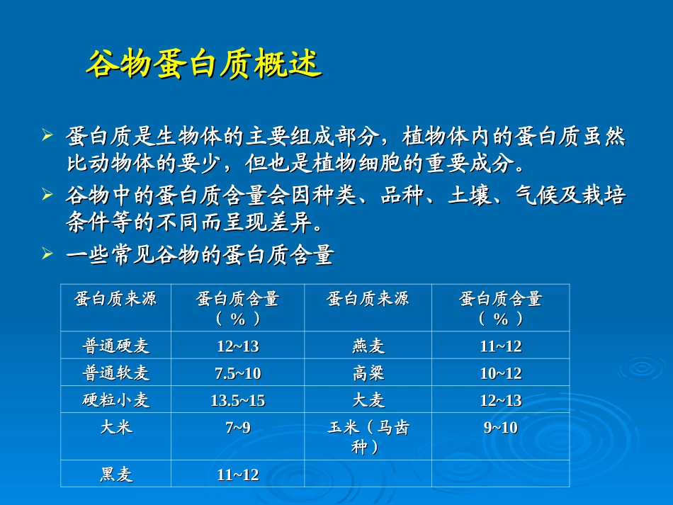 介绍谷物蛋白质_第3页