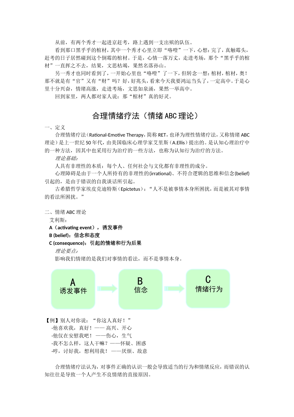 合理情绪疗法(情绪ABC理论)_第1页