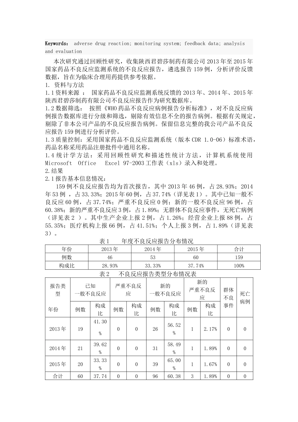 三年来药品不良反应数据的统计与分析_第2页