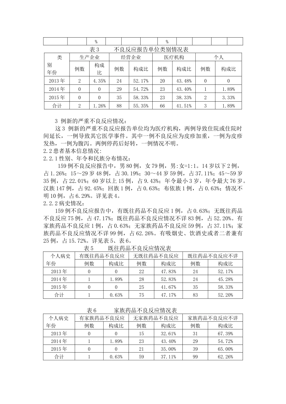 三年来药品不良反应数据的统计与分析_第3页