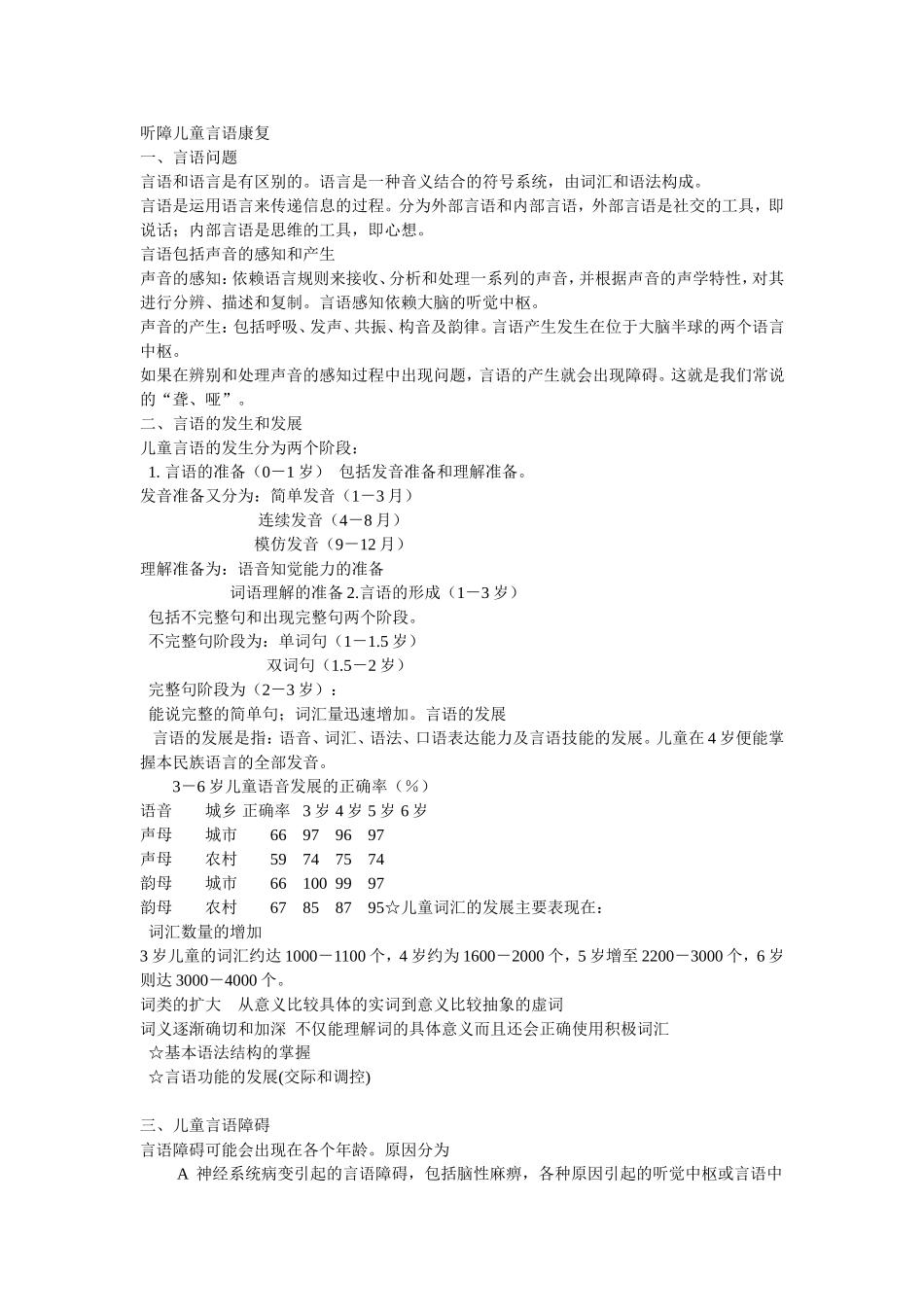 听障儿童言语康复1_第1页