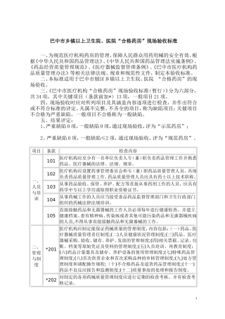巴中市乡镇以上卫生院合格药房验收标准
