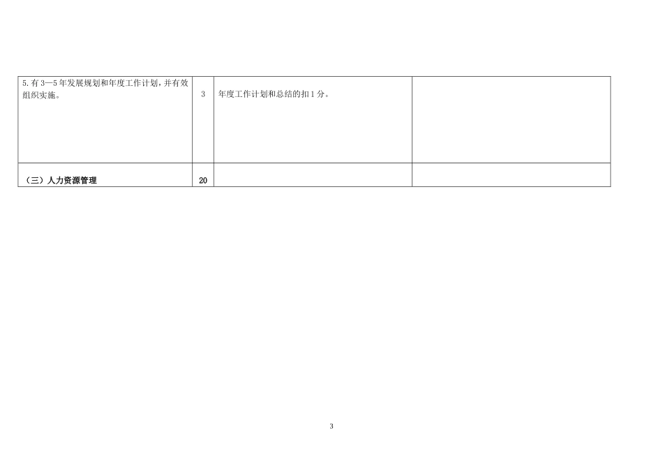 安徽省二级综合医院评审标准2009版_第3页