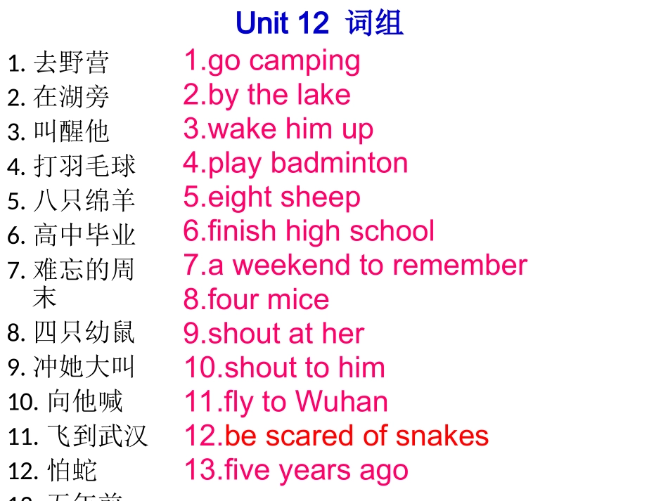2014年七下Unit_12__第1页