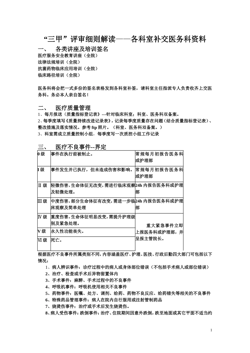 打印给科室主任和秘书的word(医务科要求上交材料)_第1页