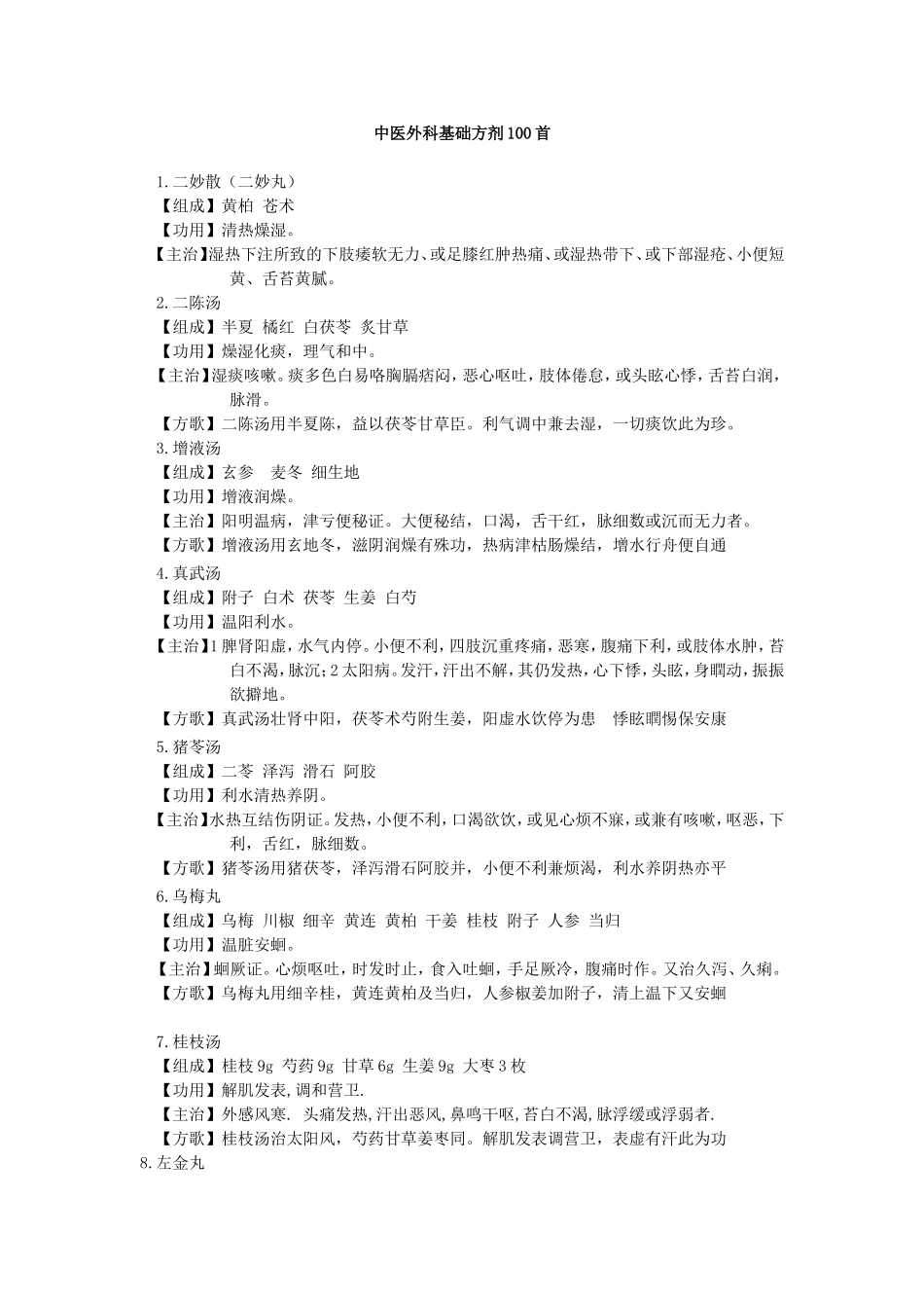 外科常用方剂100首_第1页
