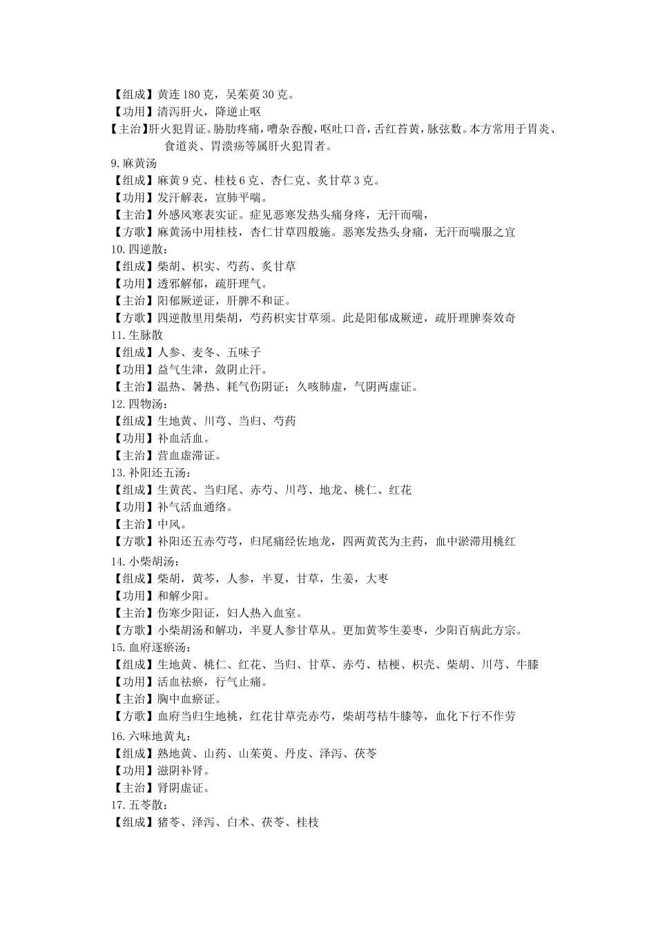 外科常用方剂100首_第2页