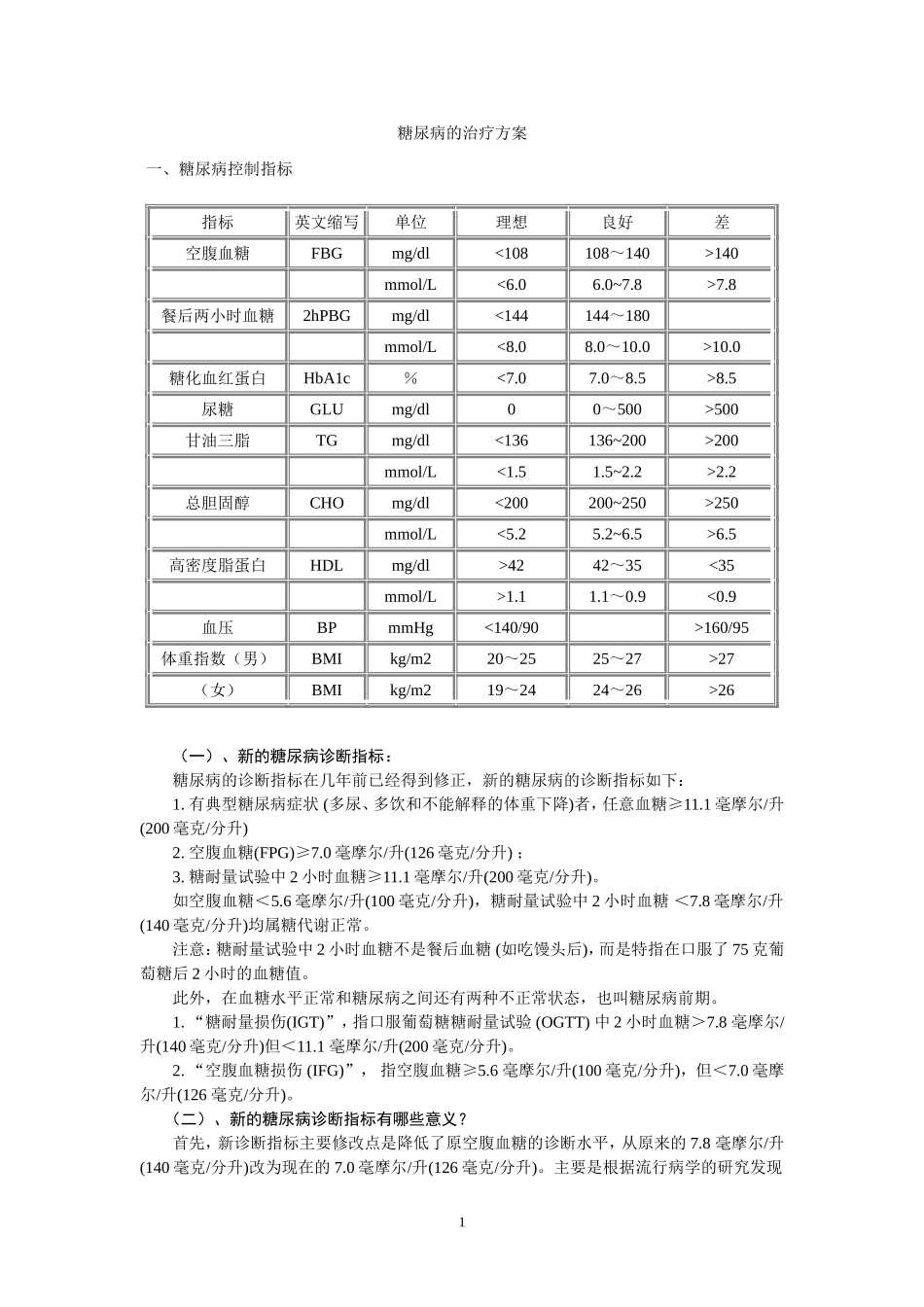 糖尿病的影响因素和防治_第1页