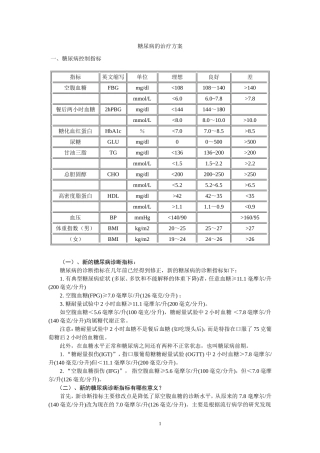 糖尿病的影响因素和防治