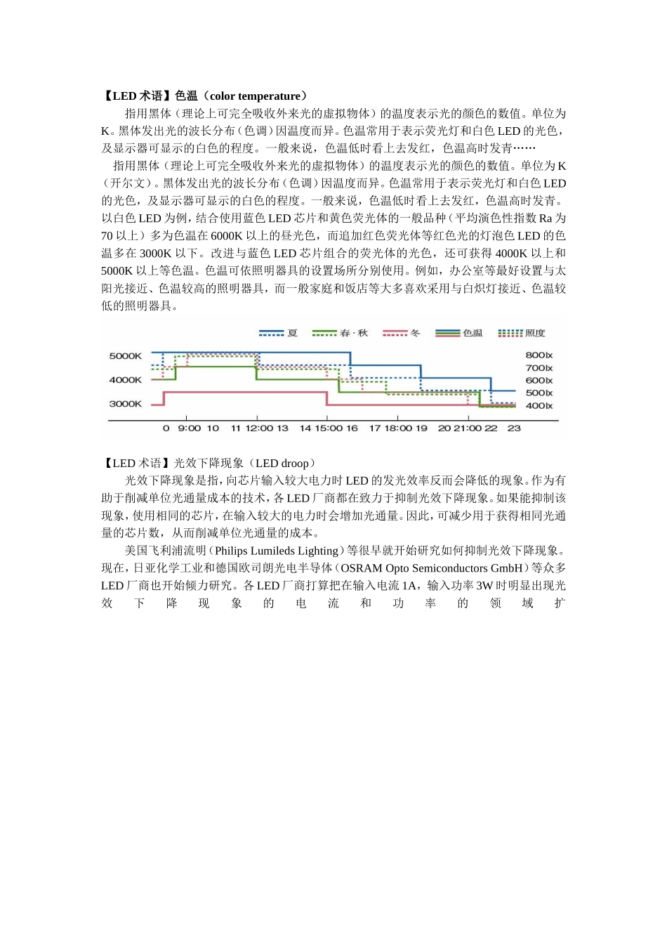 LED各种专业术语解释_第1页