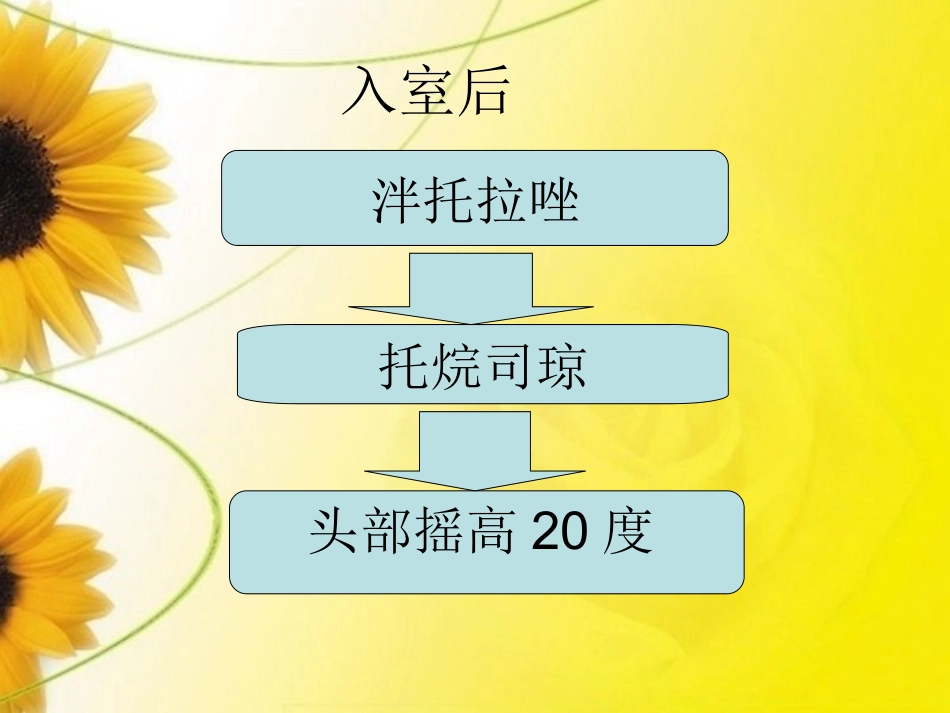 急诊脑外伤术中顽固性低血压_第3页