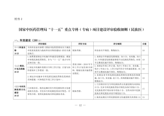 十一五重点专科专病项目建设评审验收细则征求意见稿