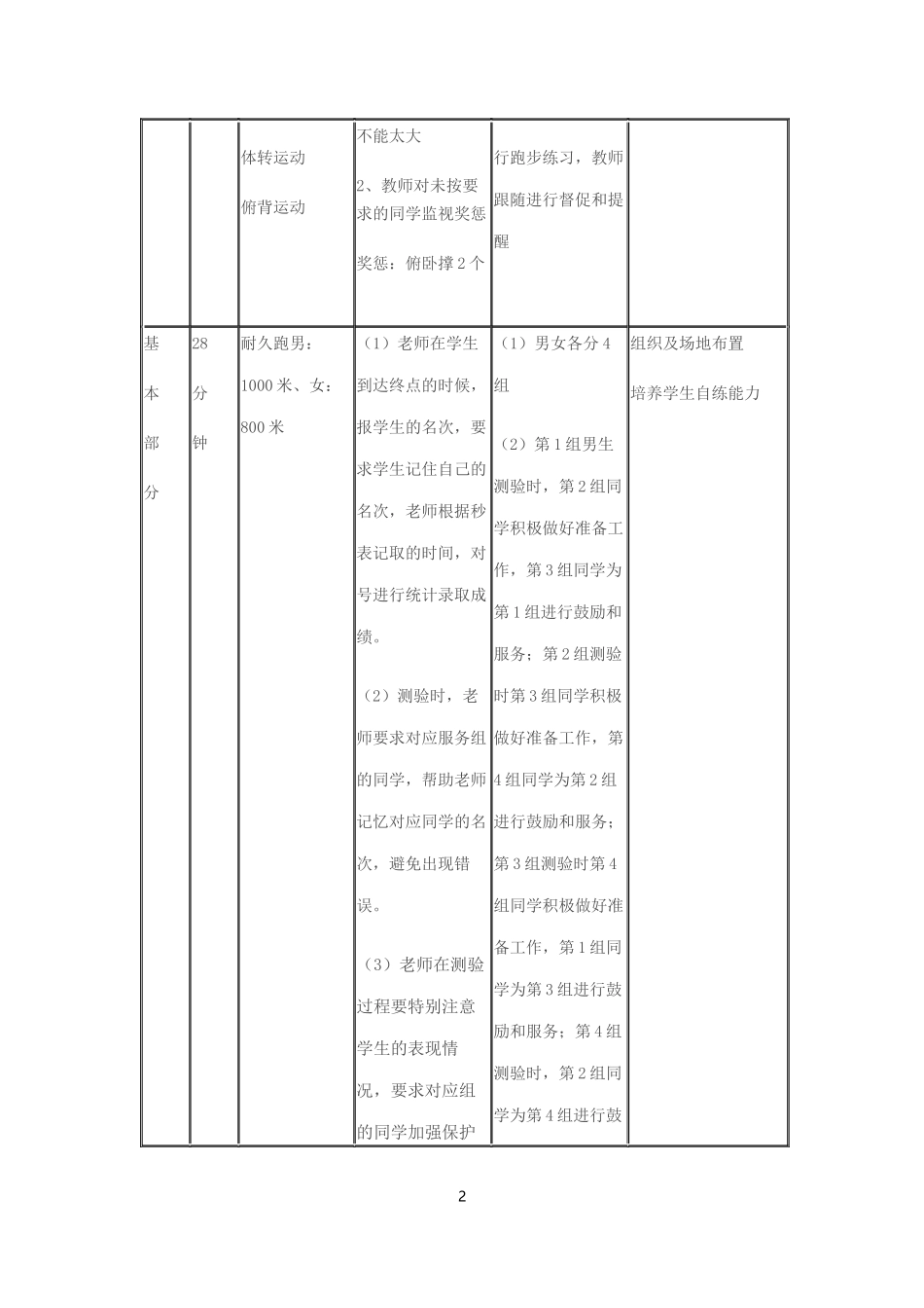 八年级耐久跑_第2页