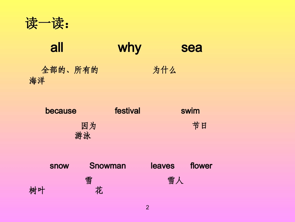 六年级英语上册lesson17第一课时课件_第3页