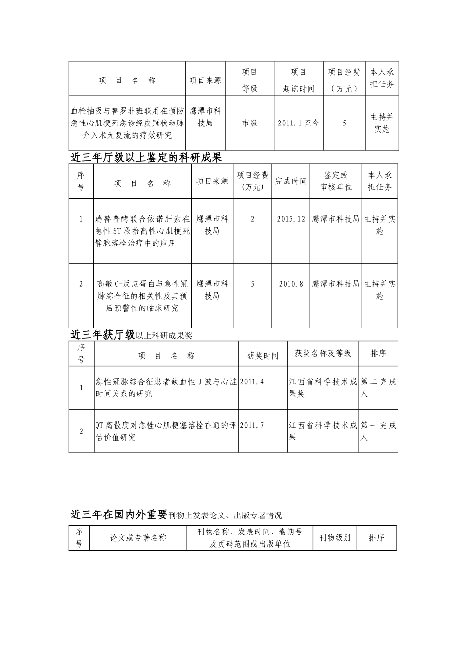 童金英主任医师个人简介_第2页