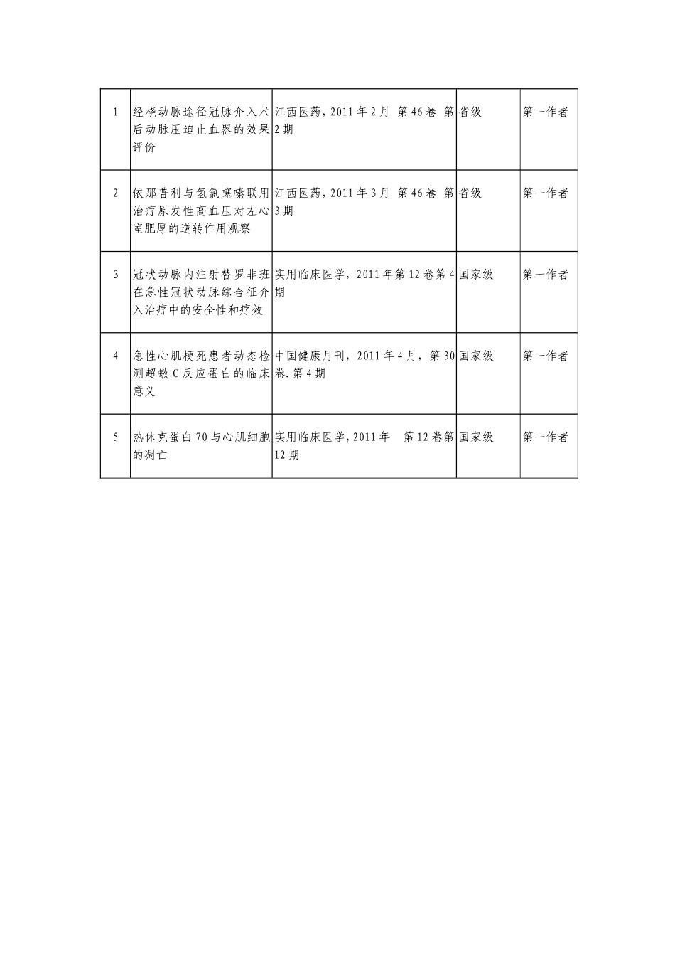 童金英主任医师个人简介_第3页