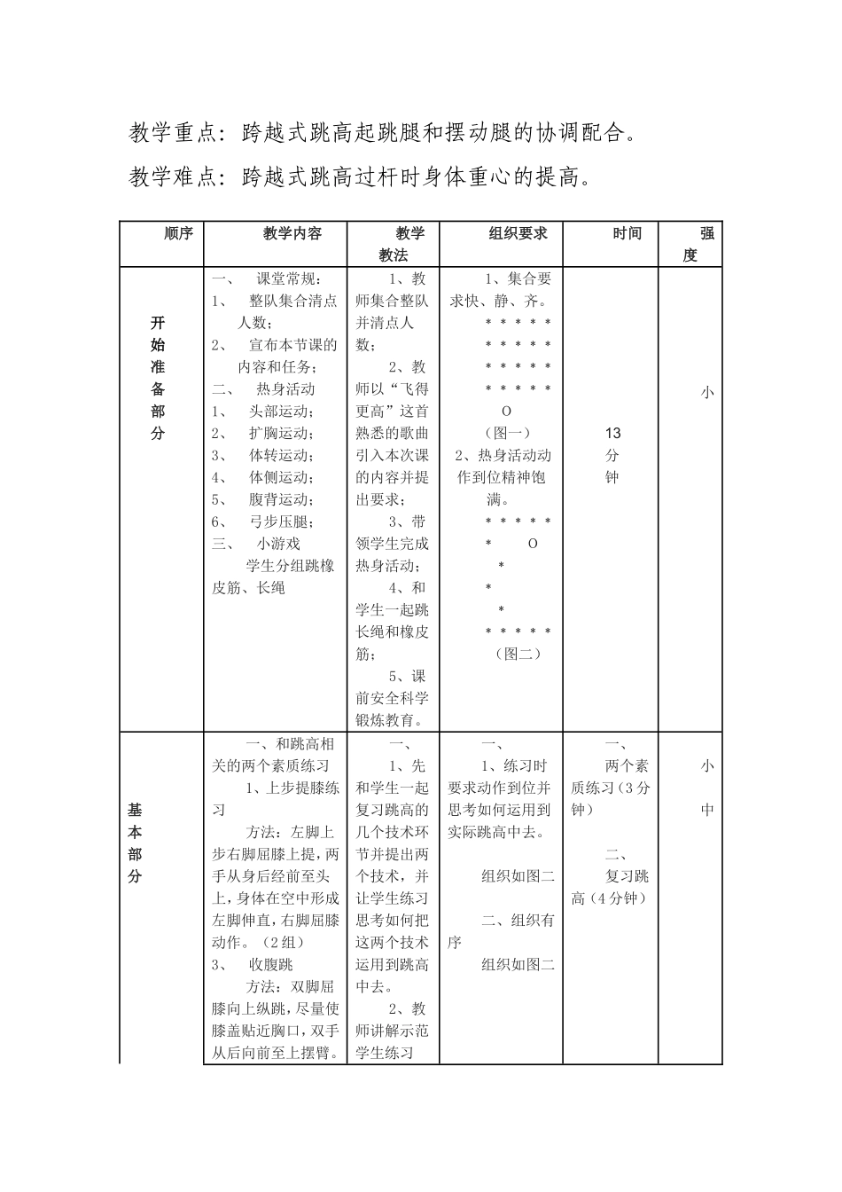 五年级跨越式跳高-过杆技术_第3页
