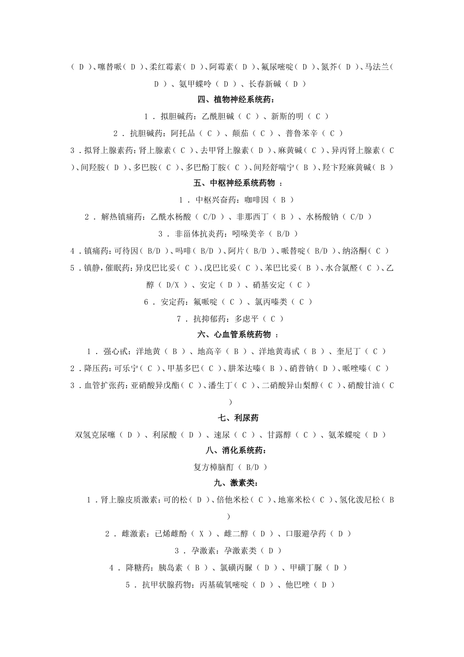 妊娠期用药禁忌一览表_第2页