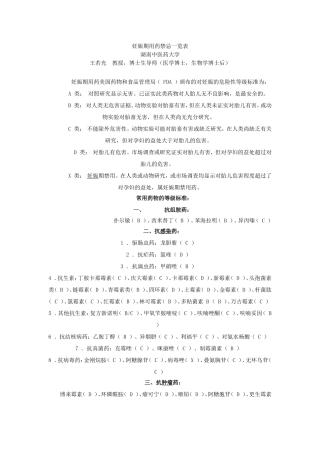 妊娠期用药禁忌一览表