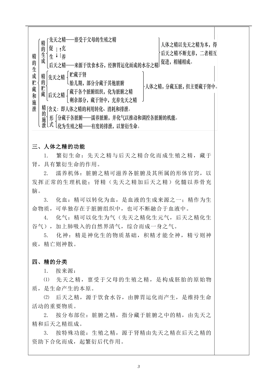 气血津液学说(1)_第3页