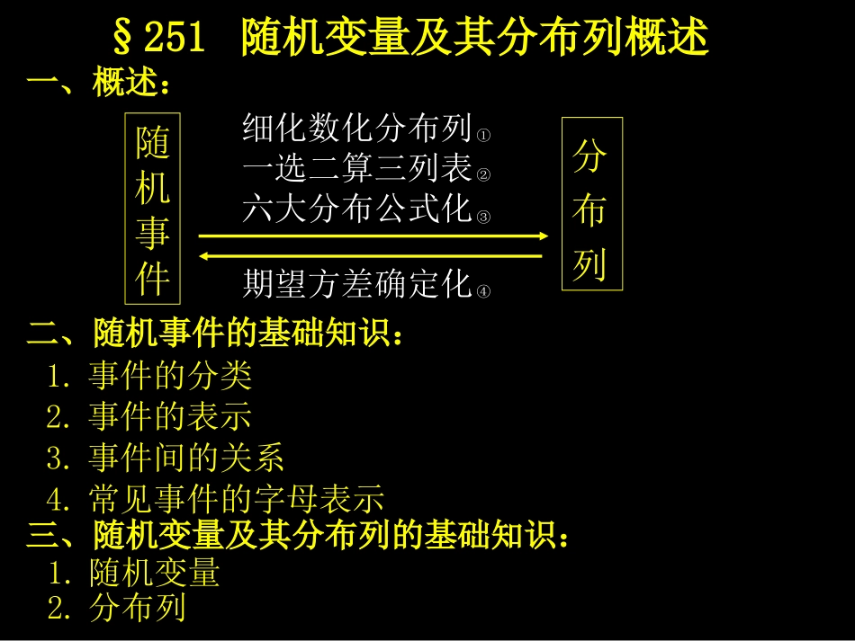 随机变量及其分布列概述_第1页