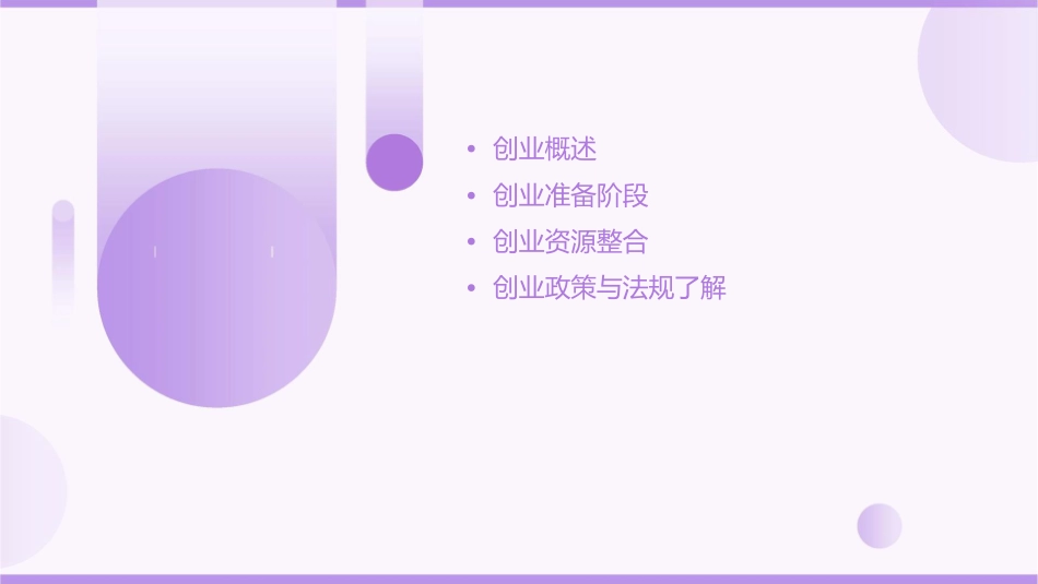 大学生创业之创业准备课件_第2页