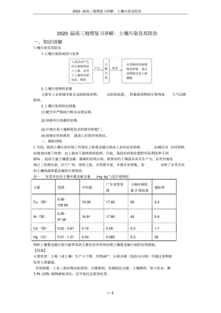 2020届高三地理复习讲解：土壤污染及防治
