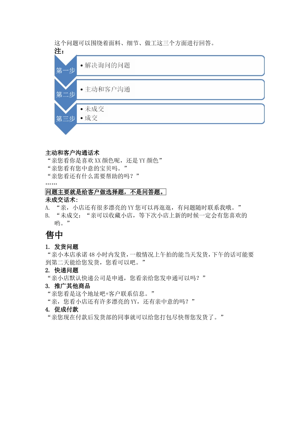客服常用话术资料提供_第2页