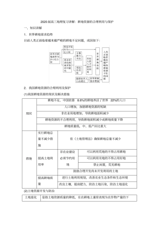 2020届高三地理复习讲解：耕地资源的合理利用和保护